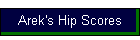 Arek's Hip Scores