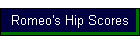 Romeo's Hip Scores