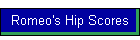 Romeo's Hip Scores